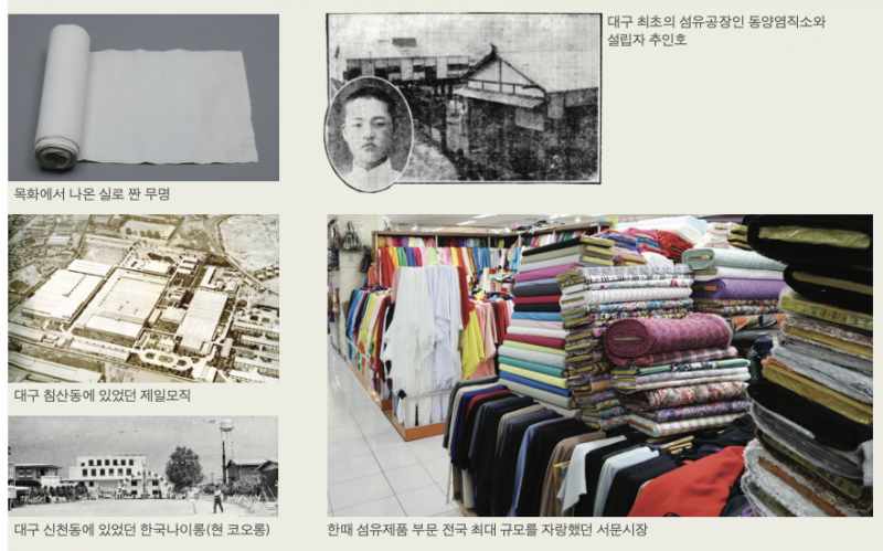 대한민국 산업화와 경제 성장을 이끈 대구의 섬유산업