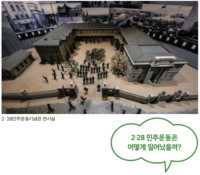 민주주의 실현을 위한 청춘의 궐기, 2・28 민주운동