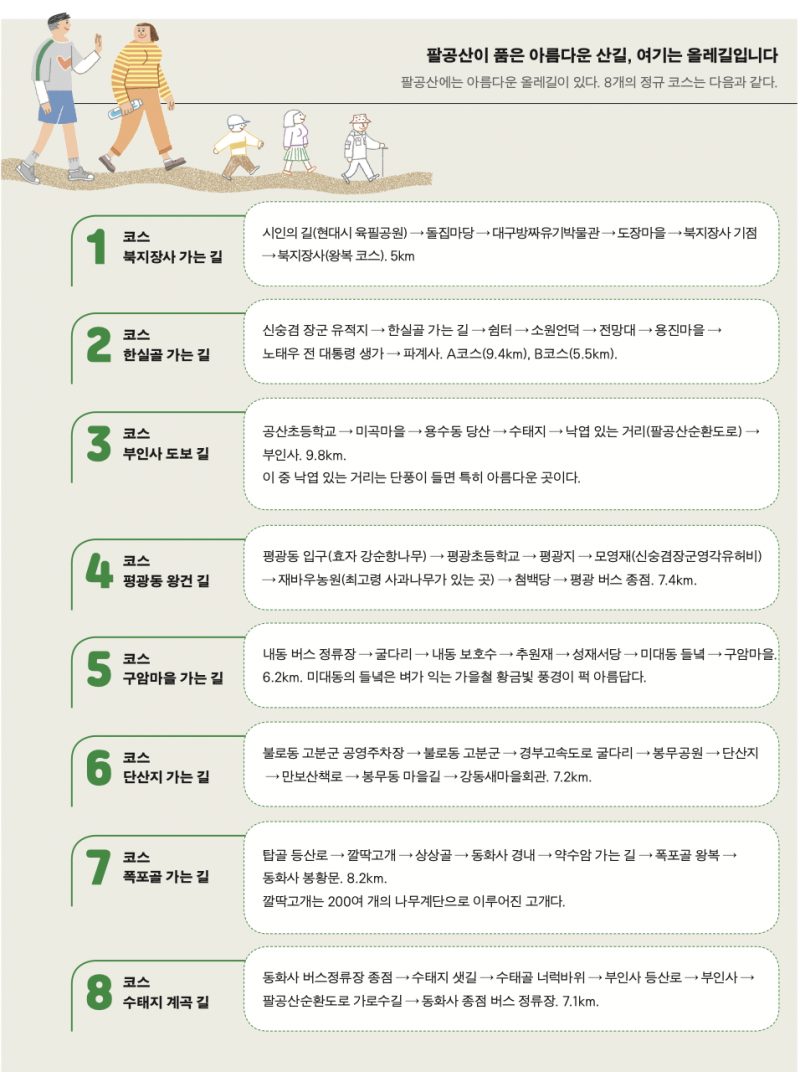팔공산이 품은 아름다운 산길, 여기는 올레길입니다