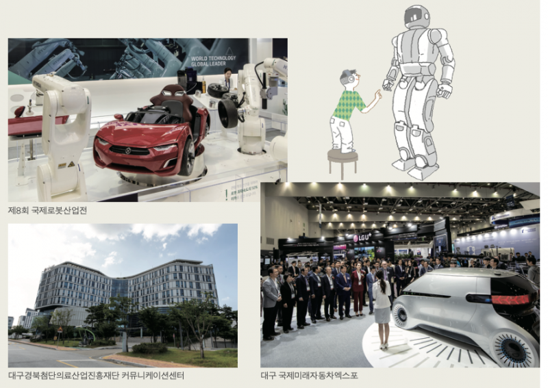 4차 산업혁명 시대와 대구의 첨단산업