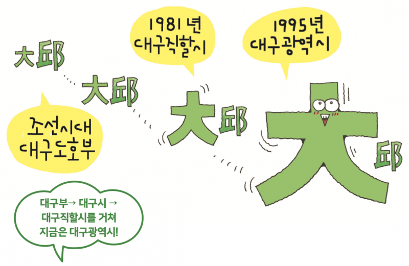 대구부→ 대구시 → 대구직할시를 거쳐 지금은 대구광역시!