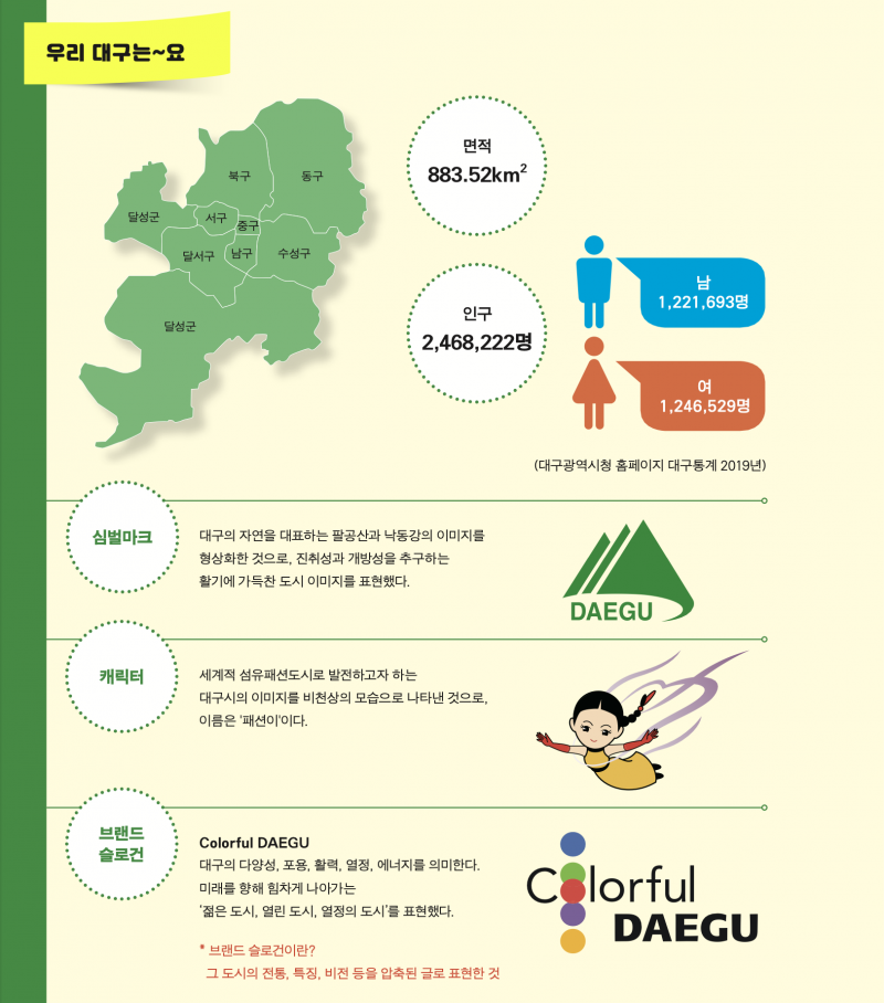 우리 대구는~요